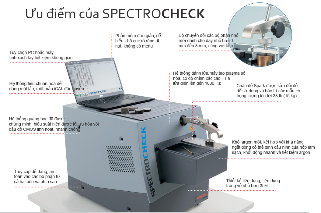 SPECTROCHECK LMM02